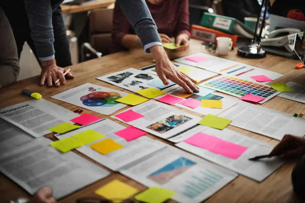 proper performance planning